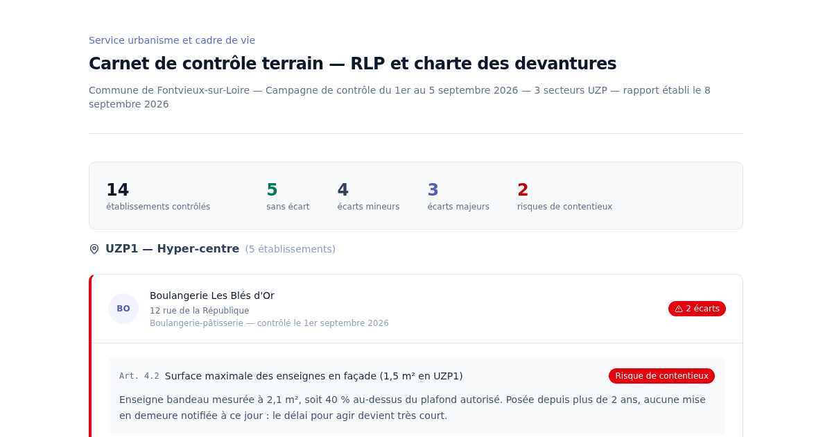 Aperçu de l'artifact