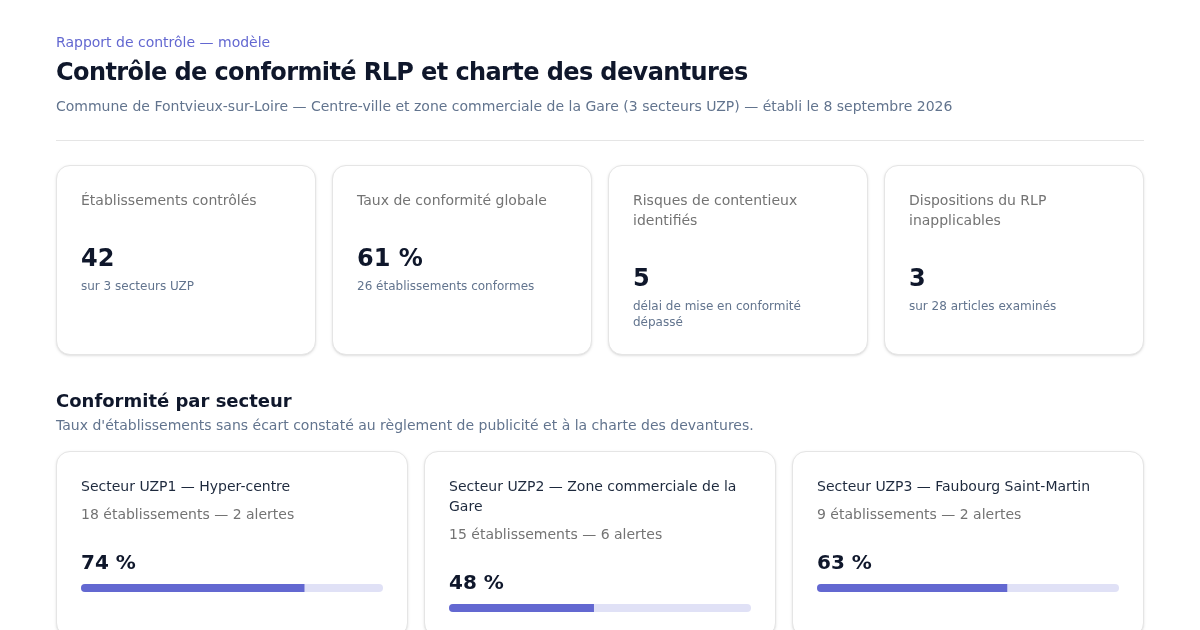 Aperçu de l'artifact
