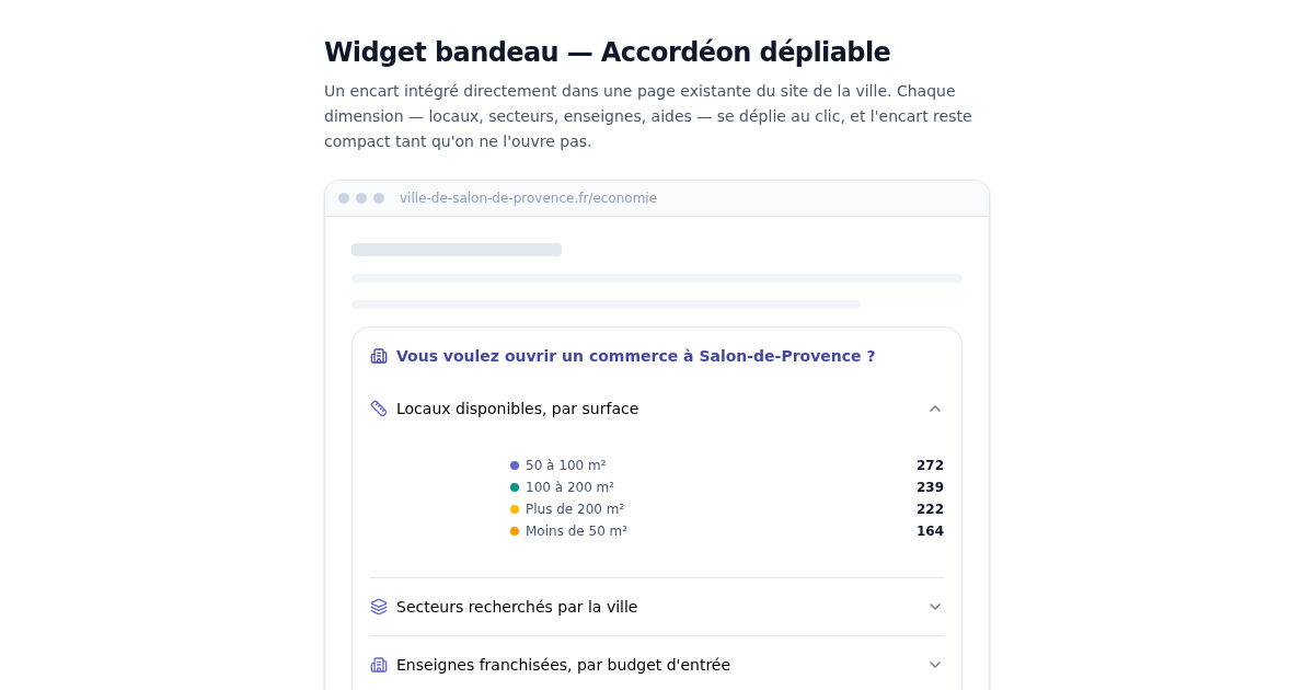 Aperçu de l'artifact
