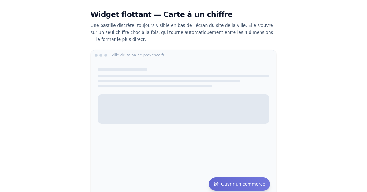 Aperçu de l'artifact