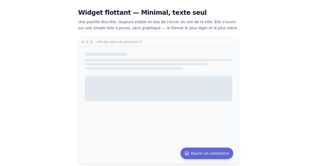 Aperçu de l'artifact