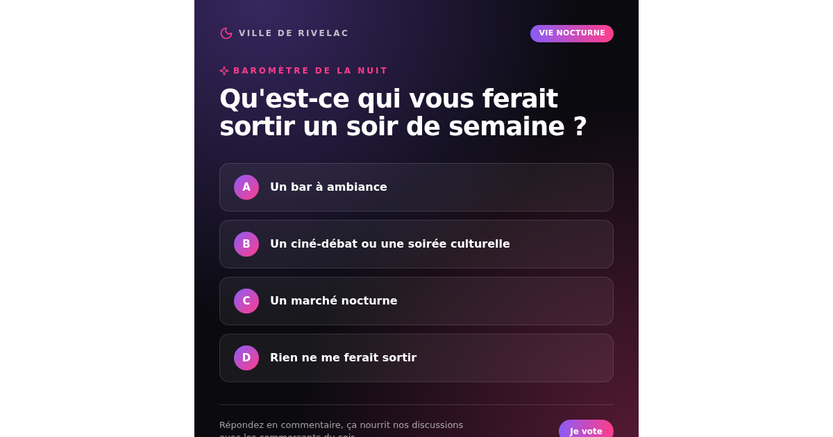 Aperçu de l'artifact