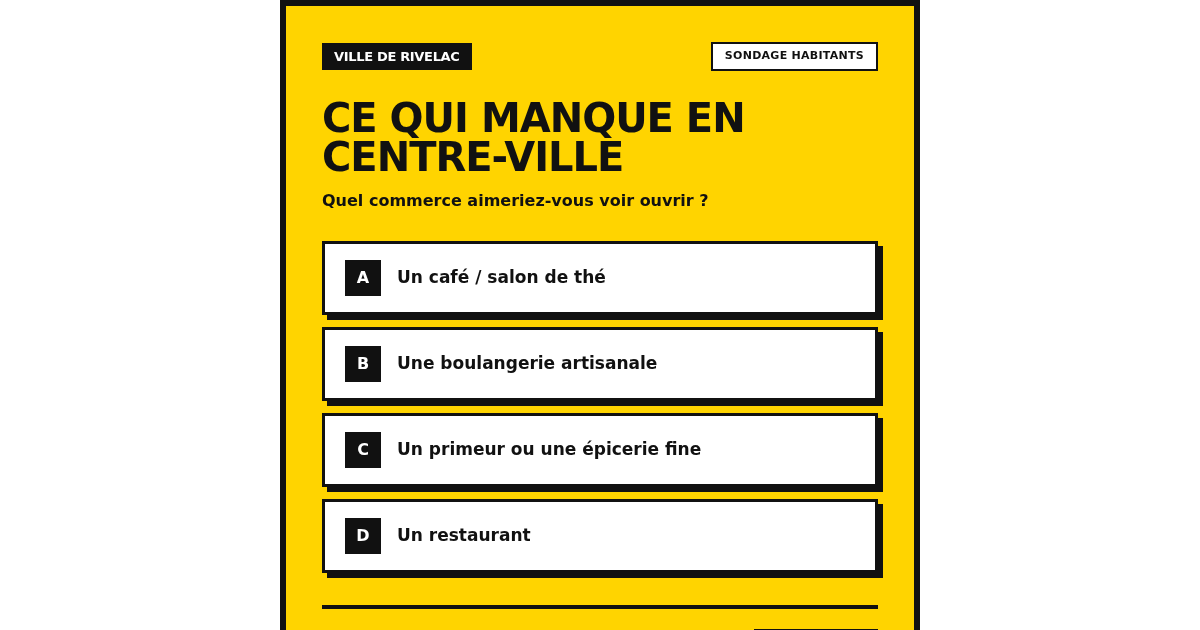 Aperçu de l'artifact