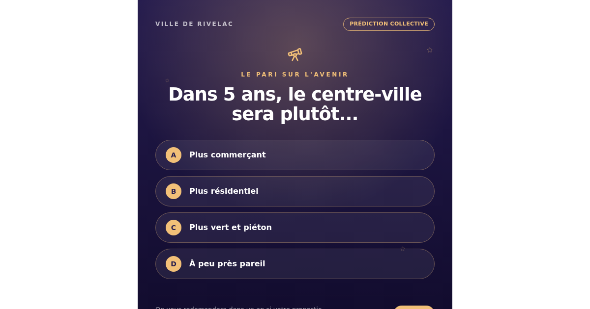 Aperçu de l'artifact