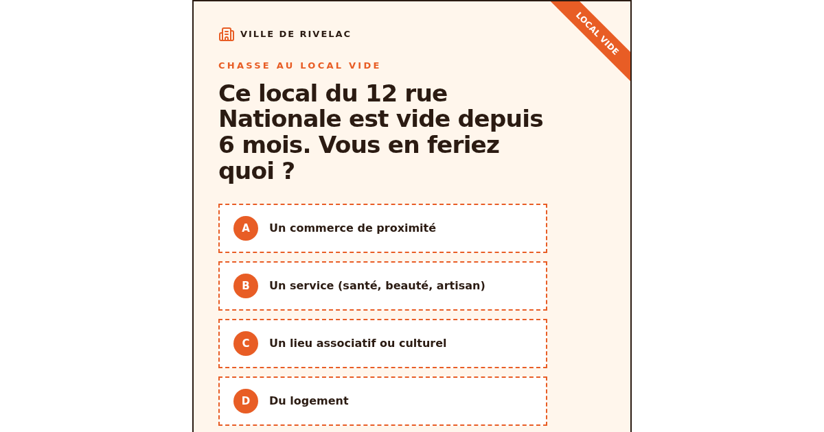 Aperçu de l'artifact