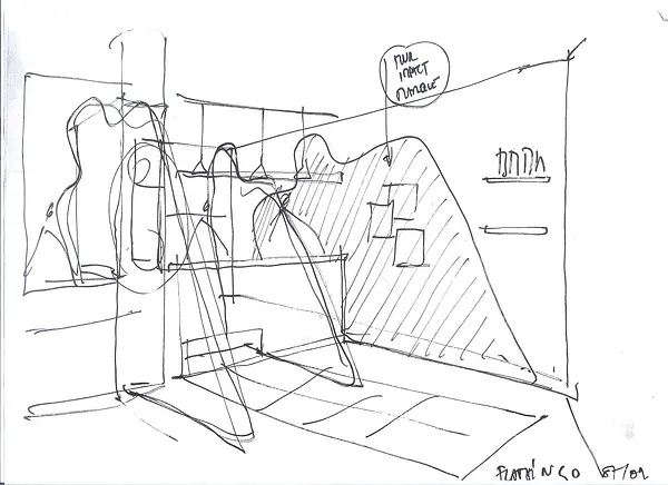 Projet Corner