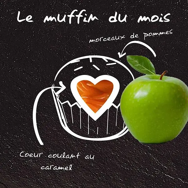 "le muffin du mois"