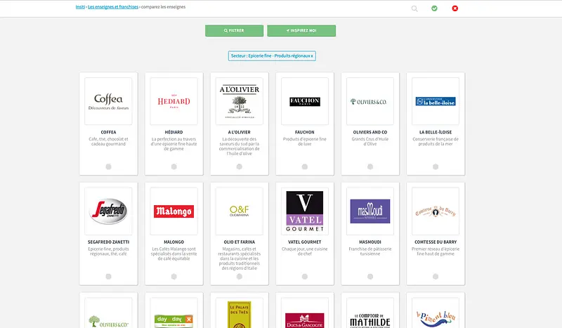 Comment identifier en 1 clic les enseignes adaptées à votre local